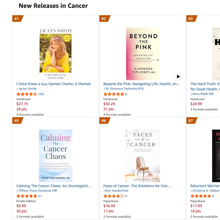 MRM Project Feature: Faces of Cancer Publishing Project MRM Project Feature: Faces of Cancer Publishing Project